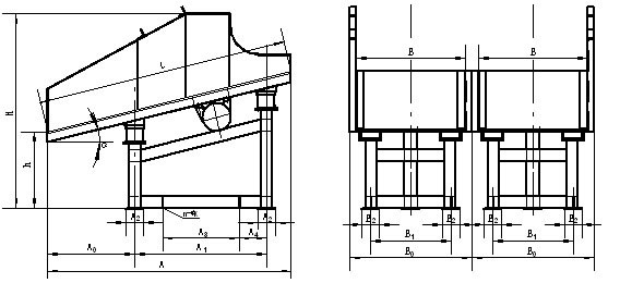 fzc振動放礦機