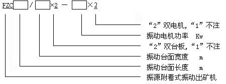 fzc振動放礦機型號